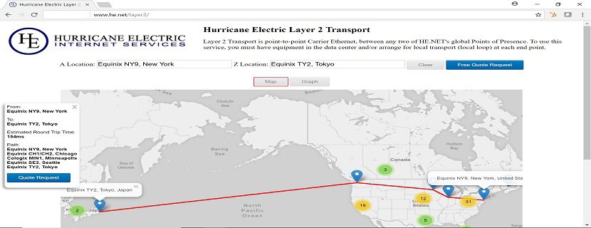 Data Center Knowledge Features Benefits of Hurricane Electric’s Newest Latency Tool